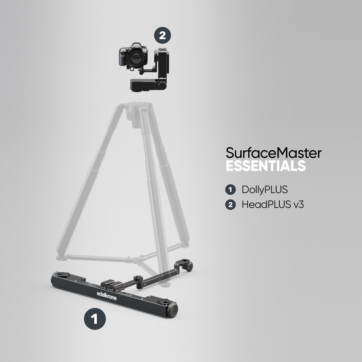 Edelkrone SurfaceMaster Bundle Kamera Set DollyPLUS HeadPLUS
