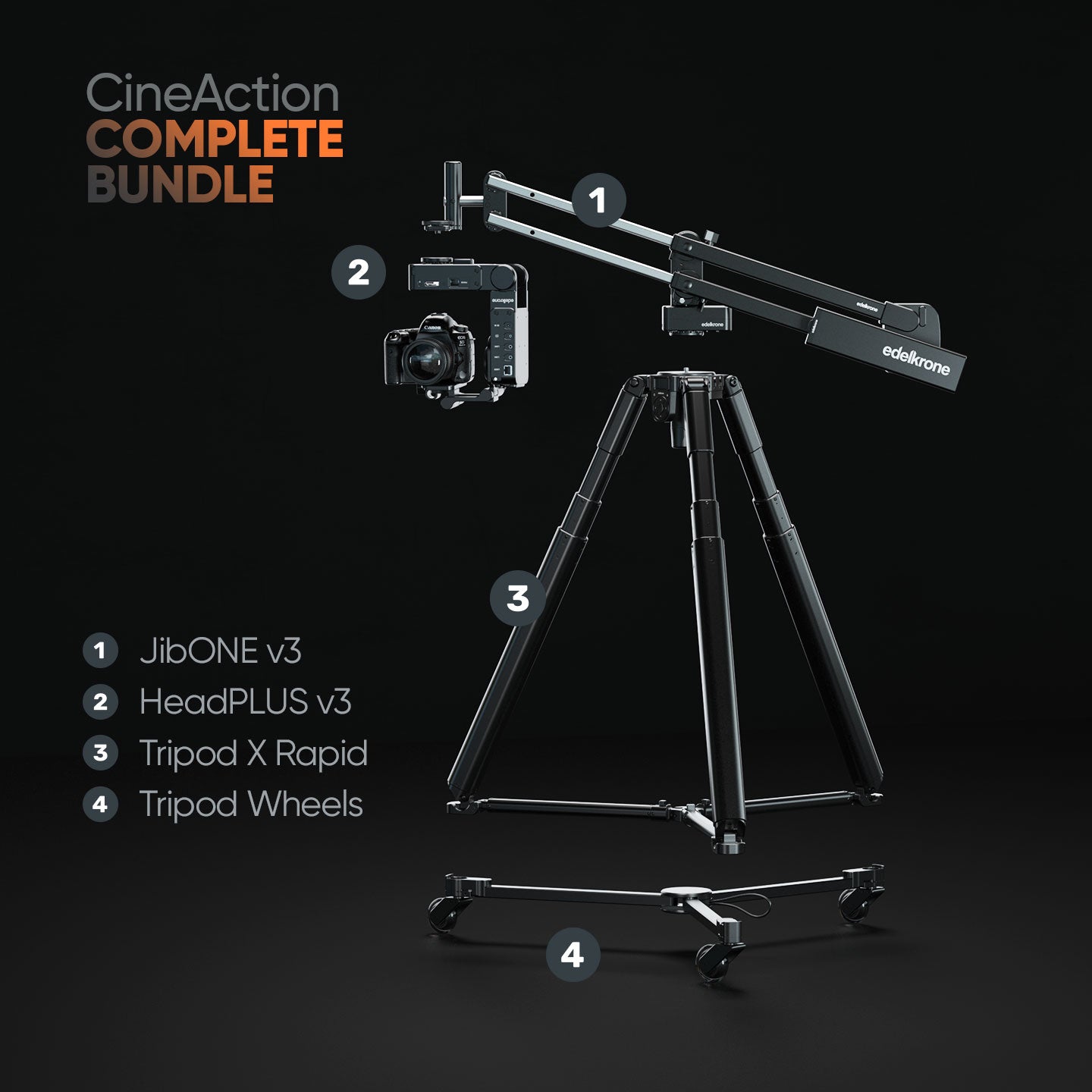 Edelkrone CineAction Bundle HeadPLUS v3 Kamera Set Complete