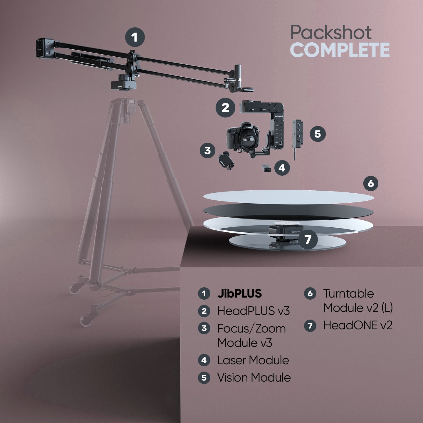 Edelkrone PackShot MASTER Bundle JibONE Essentials