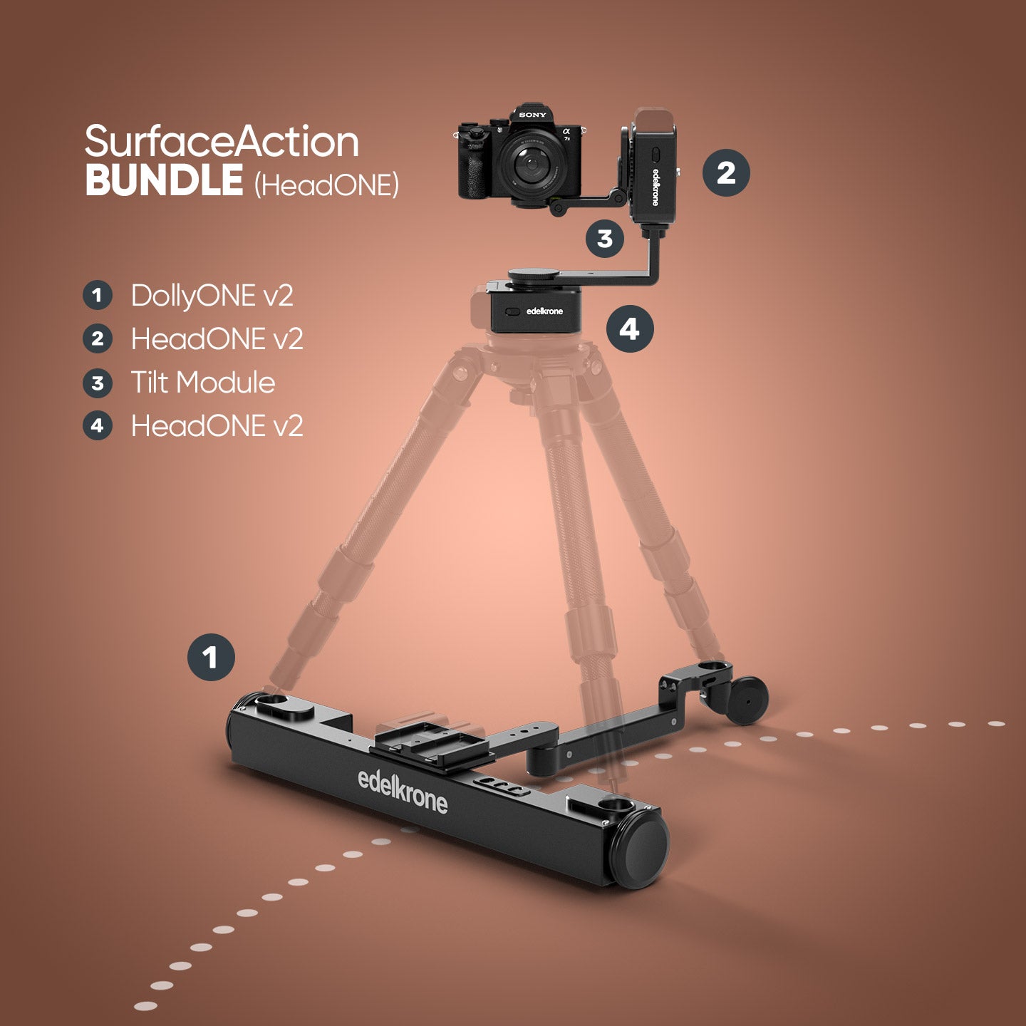 Edelkrone SurfaceAction HeadPLUS v3 Dolly Set DollyONE
