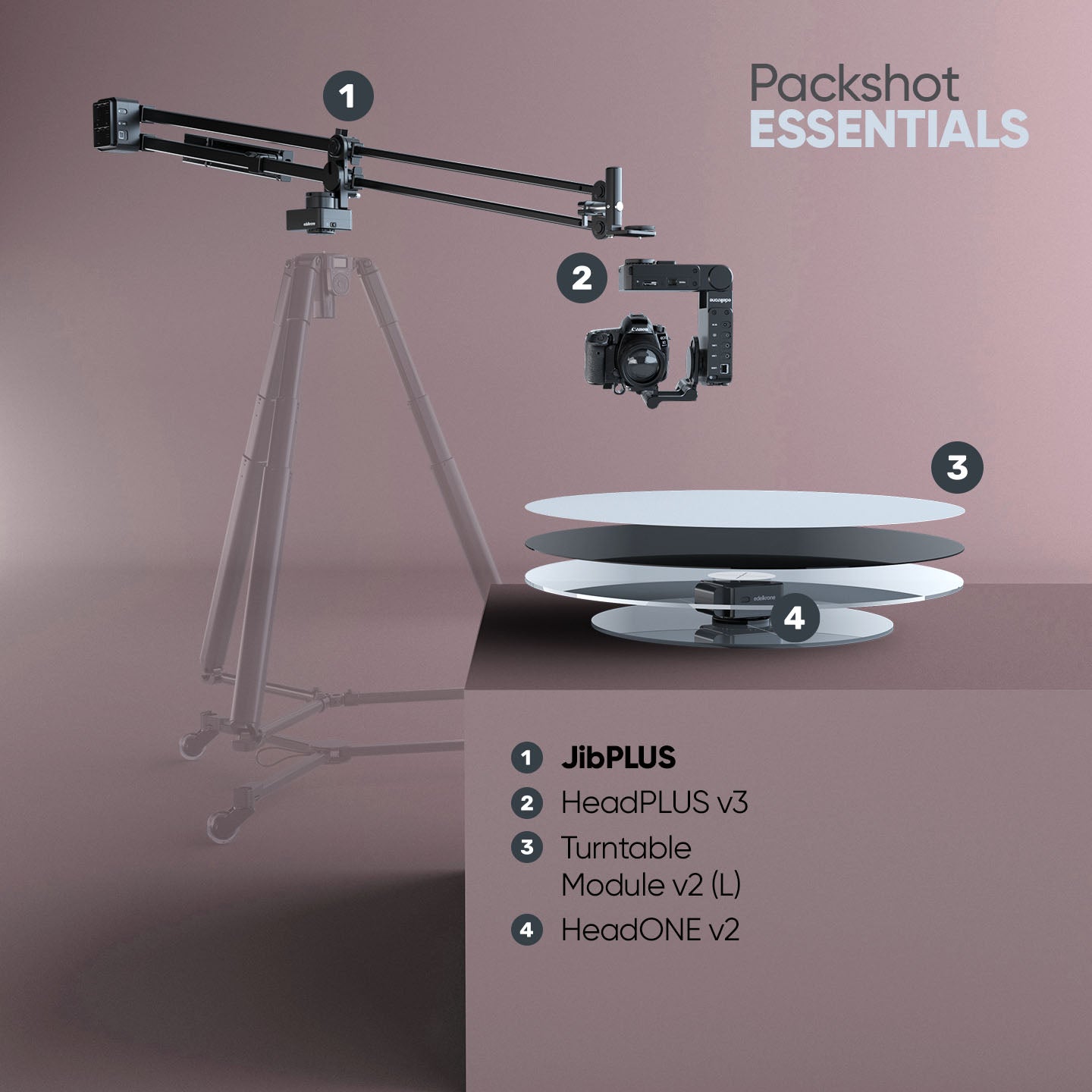 Edelkrone PackShot MASTER Bundle JibONE Essentials