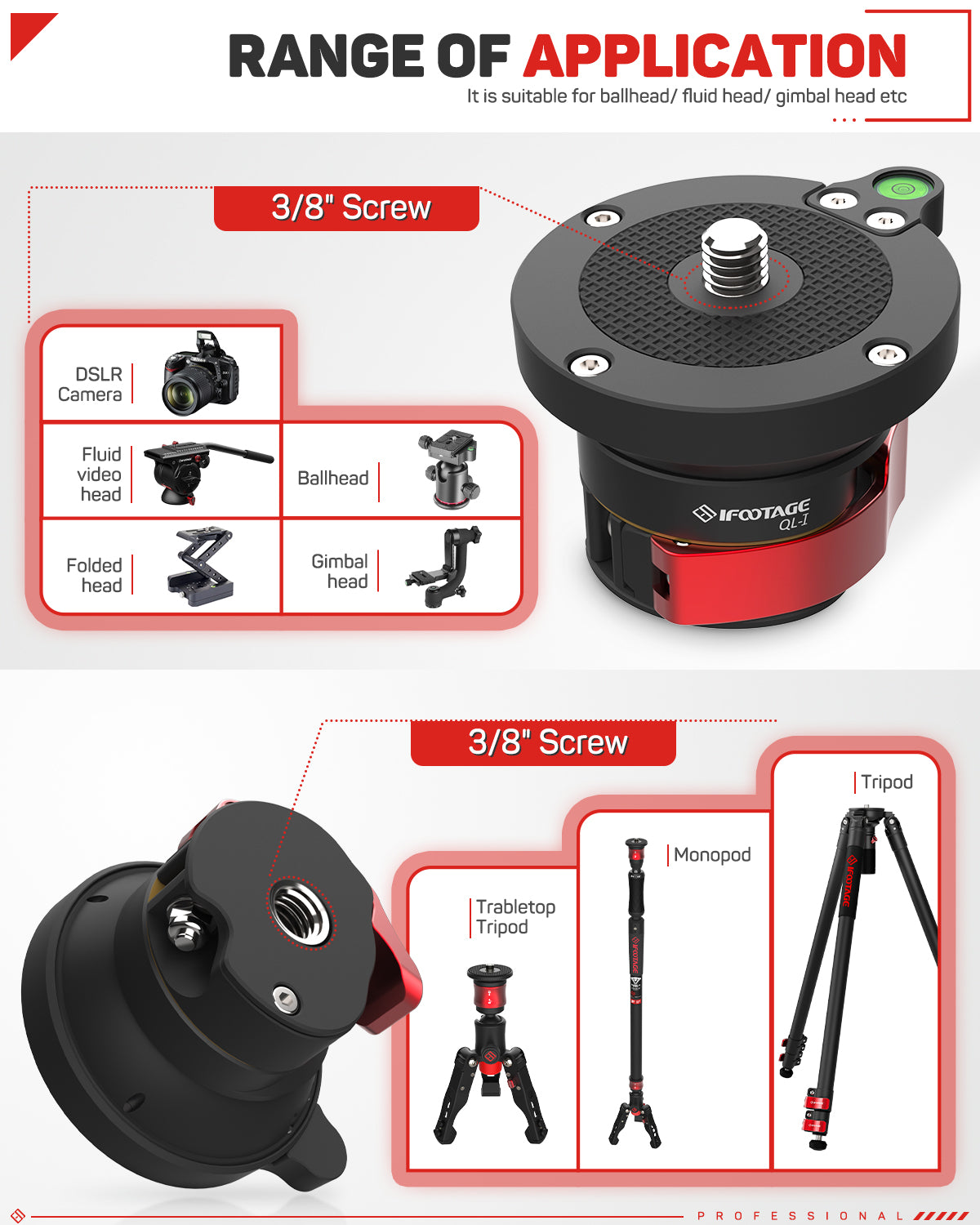 iFootage QL-I Quick Leveller Nivellierkopf 10kg 15 Grad