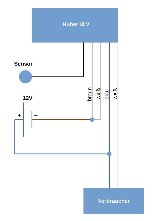 Maclean Energy MCE34 V Dämmerungssensor 12-24V IP54