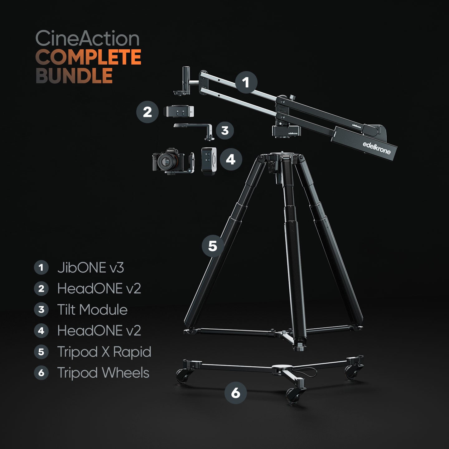 Edelkrone CineAction Bundle HeadPLUS v3 Kamera Set Complete
