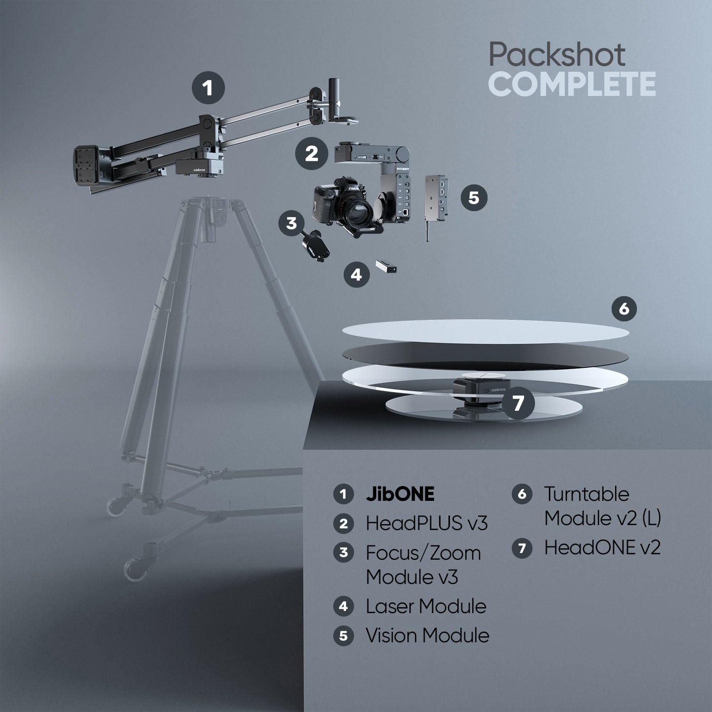 Edelkrone PackShot MASTER Bundle JibONE Essentials