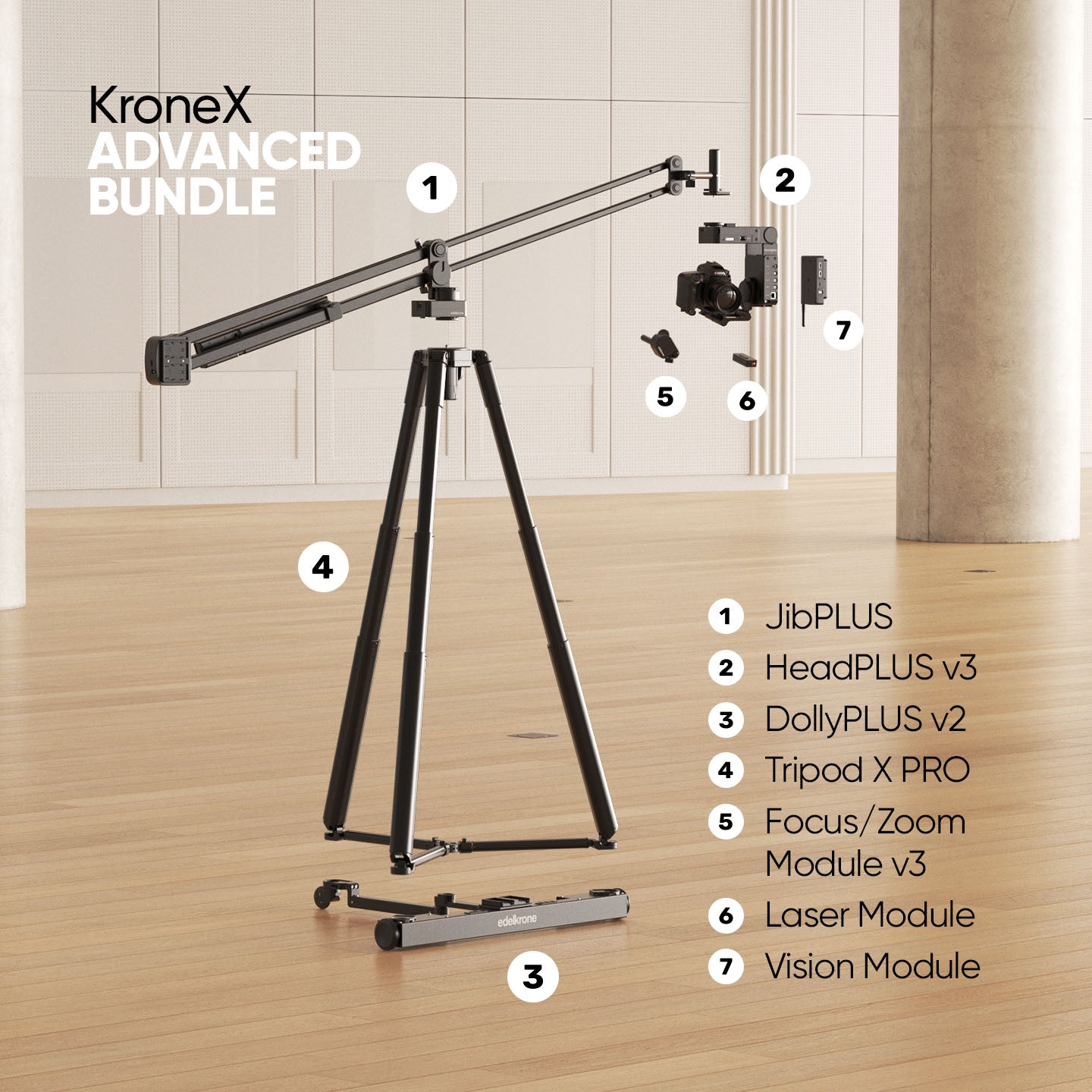 Edelkrone Krone X Bundle JibONE v3 Essentials 6-Achsen