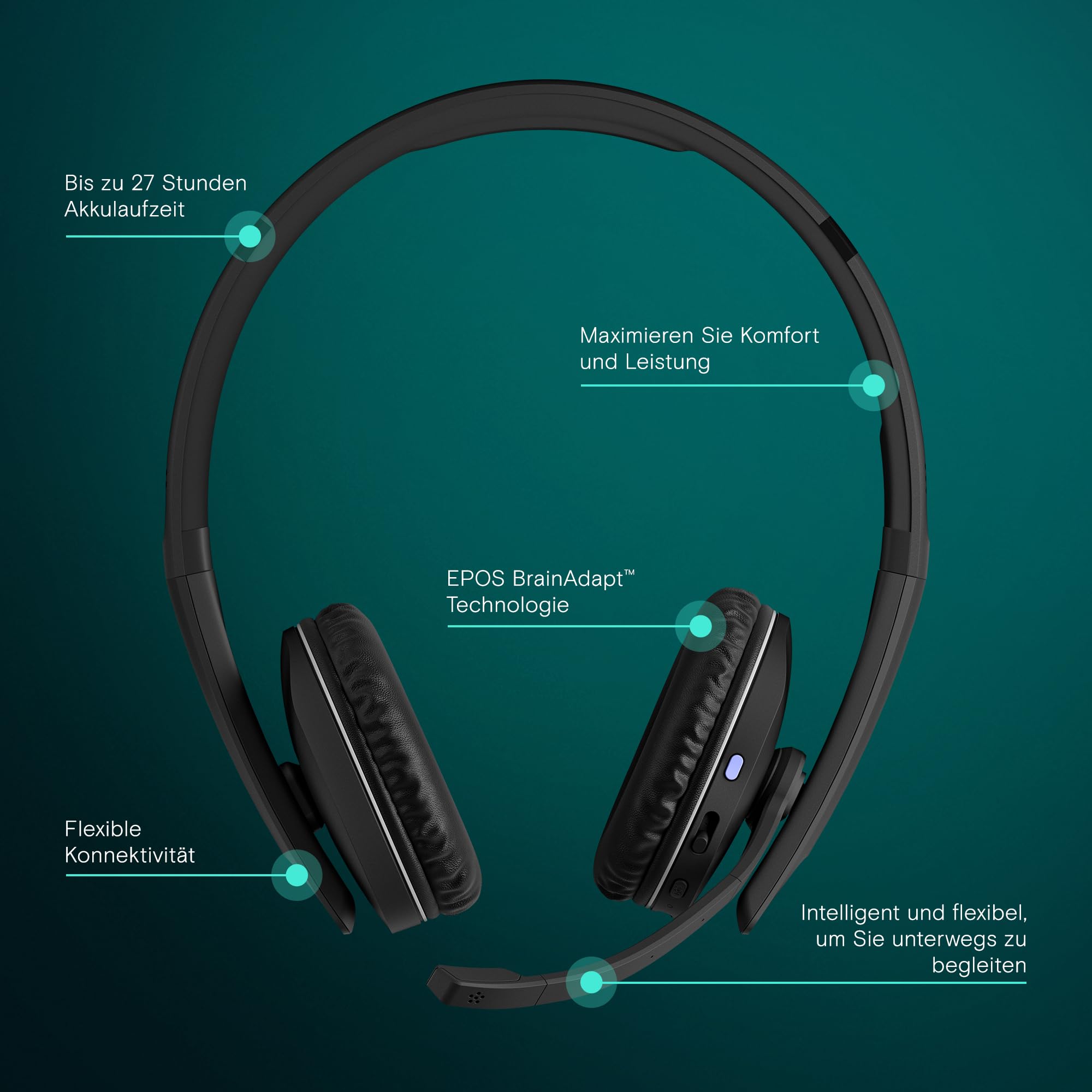 EPOS ADAPT C50 Wireless Headset On-Ear Teams 27 h