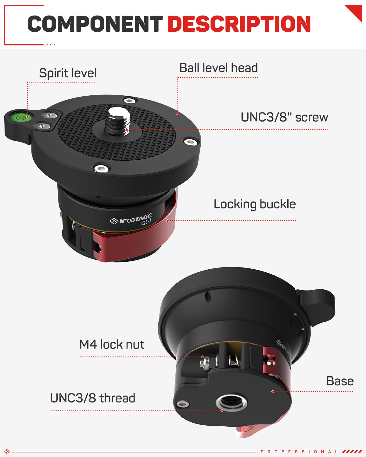 iFootage QL-I Quick Leveller Nivellierkopf 10kg 15 Grad