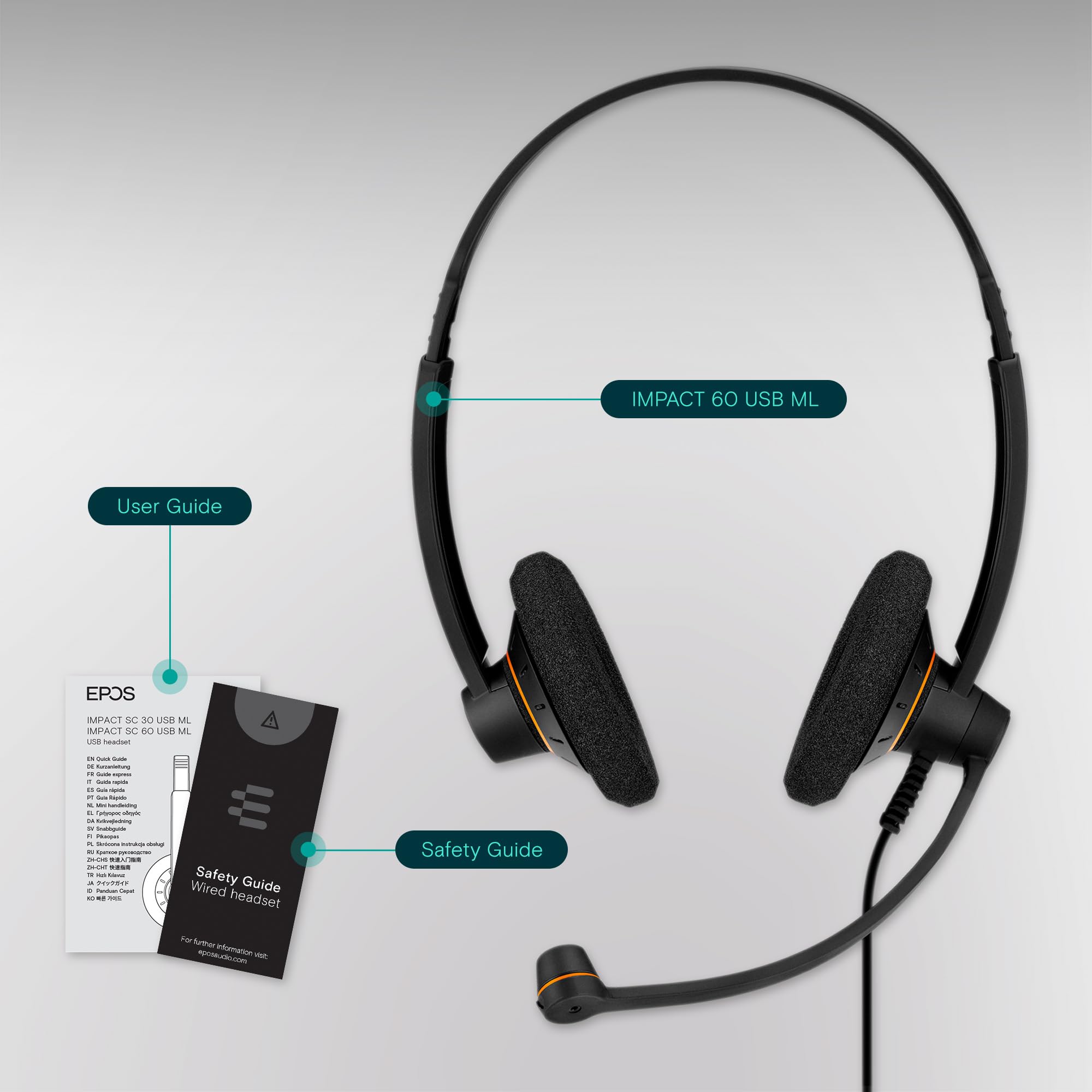 EPOS-Sennheiser IMPACT SC60 Headset USB binaural schwarz