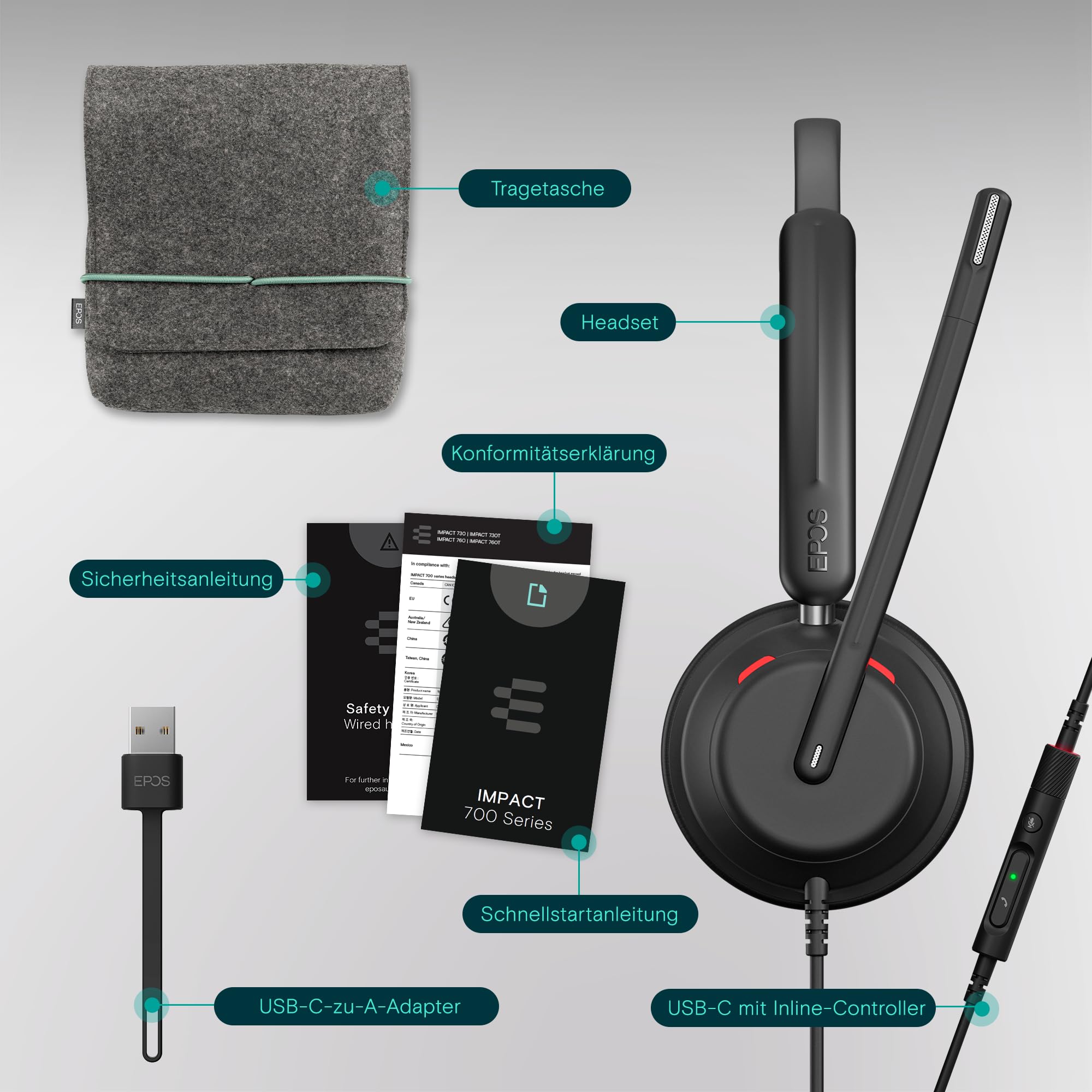 EPOS IMPACT 730 Headset Mono USB-C Noise-Cancelling