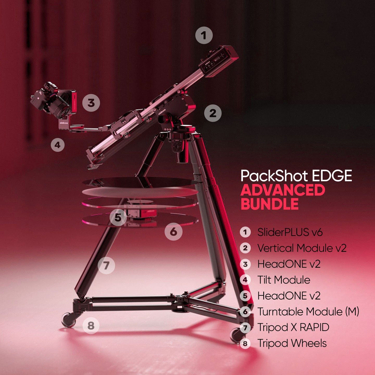 Edelkrone PackShot EDGE Bundle Slider Complete motorisiert