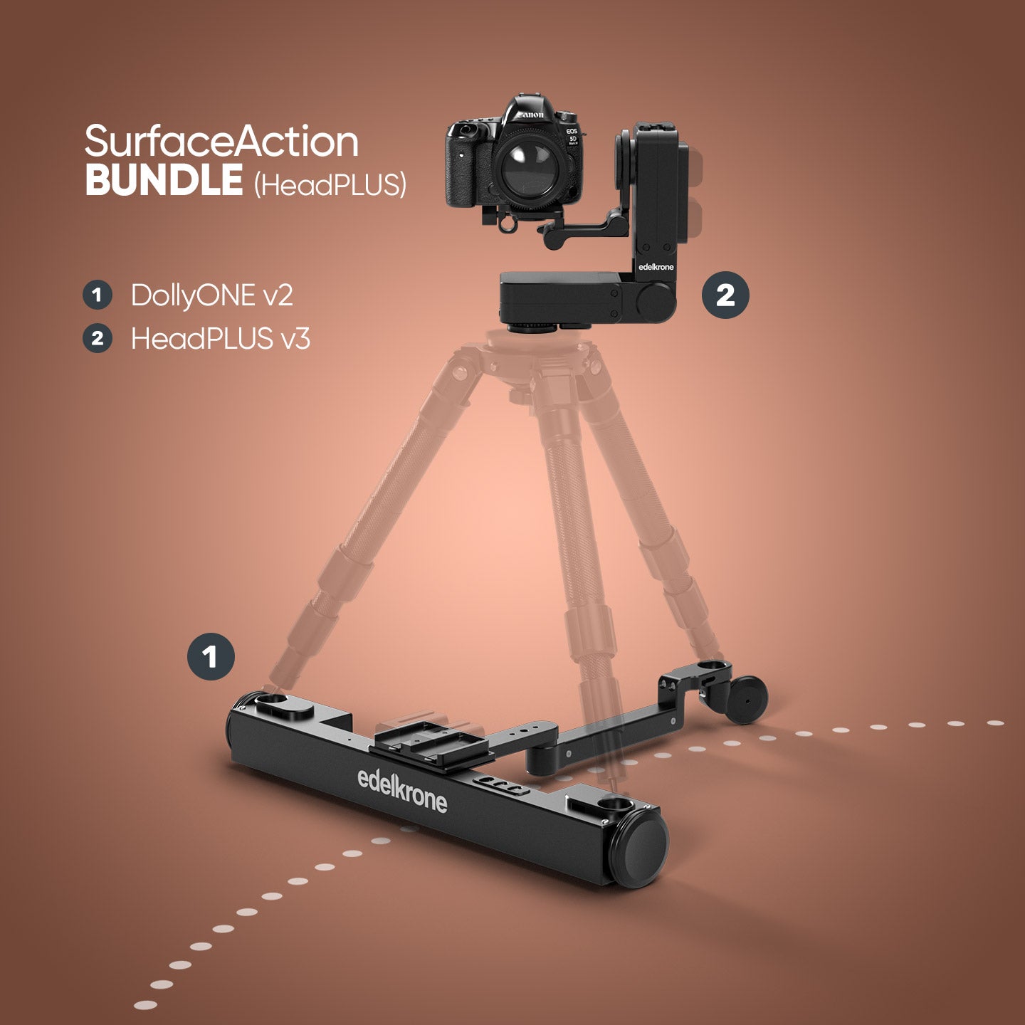 Edelkrone SurfaceAction HeadPLUS v3 Dolly Set DollyONE
