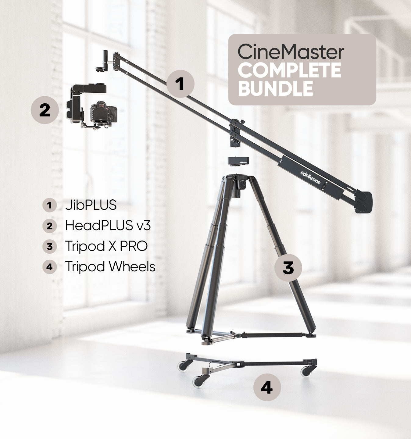 Edelkrone CineMaster Bundle JibPLUS Set Essentials v3 Standard