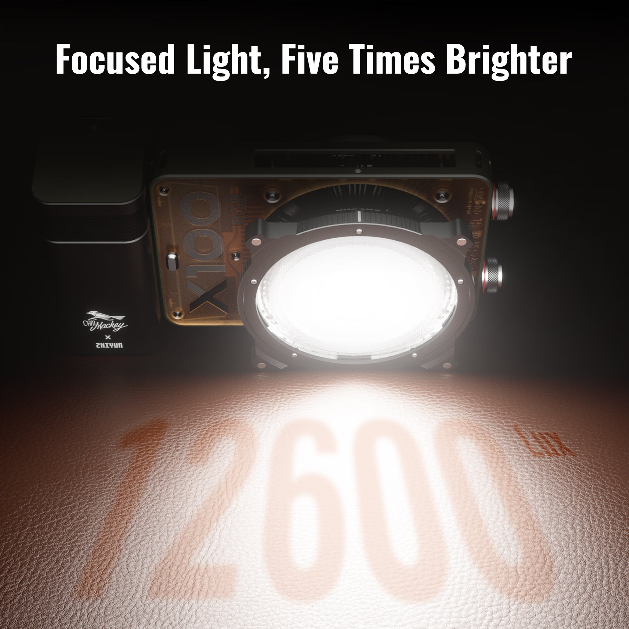Zhiyun ZY Mount Mini Lens Reflektor Lichtformer