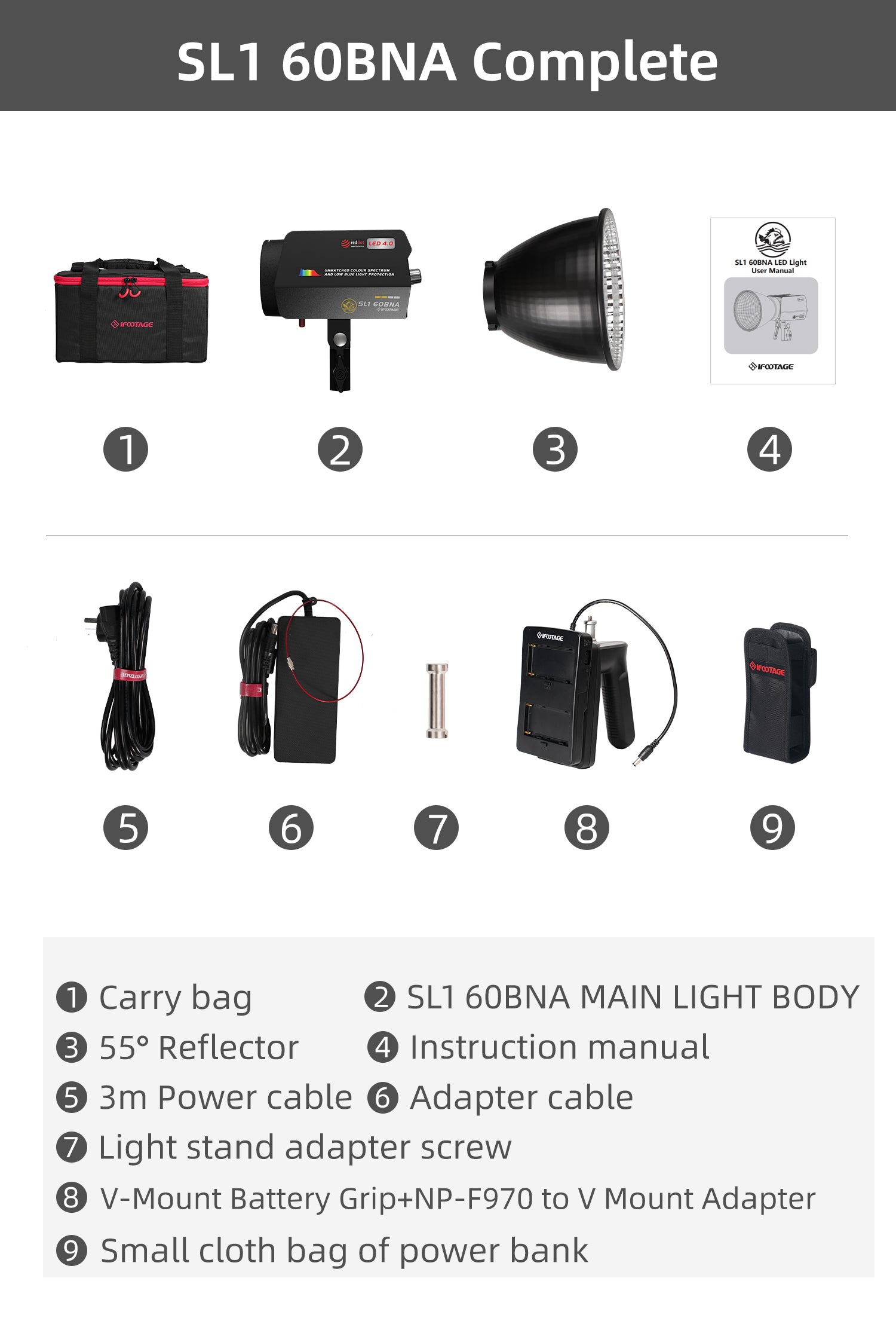 iFootage Anglerfish SL1 60BNA Videoleuchte Standard