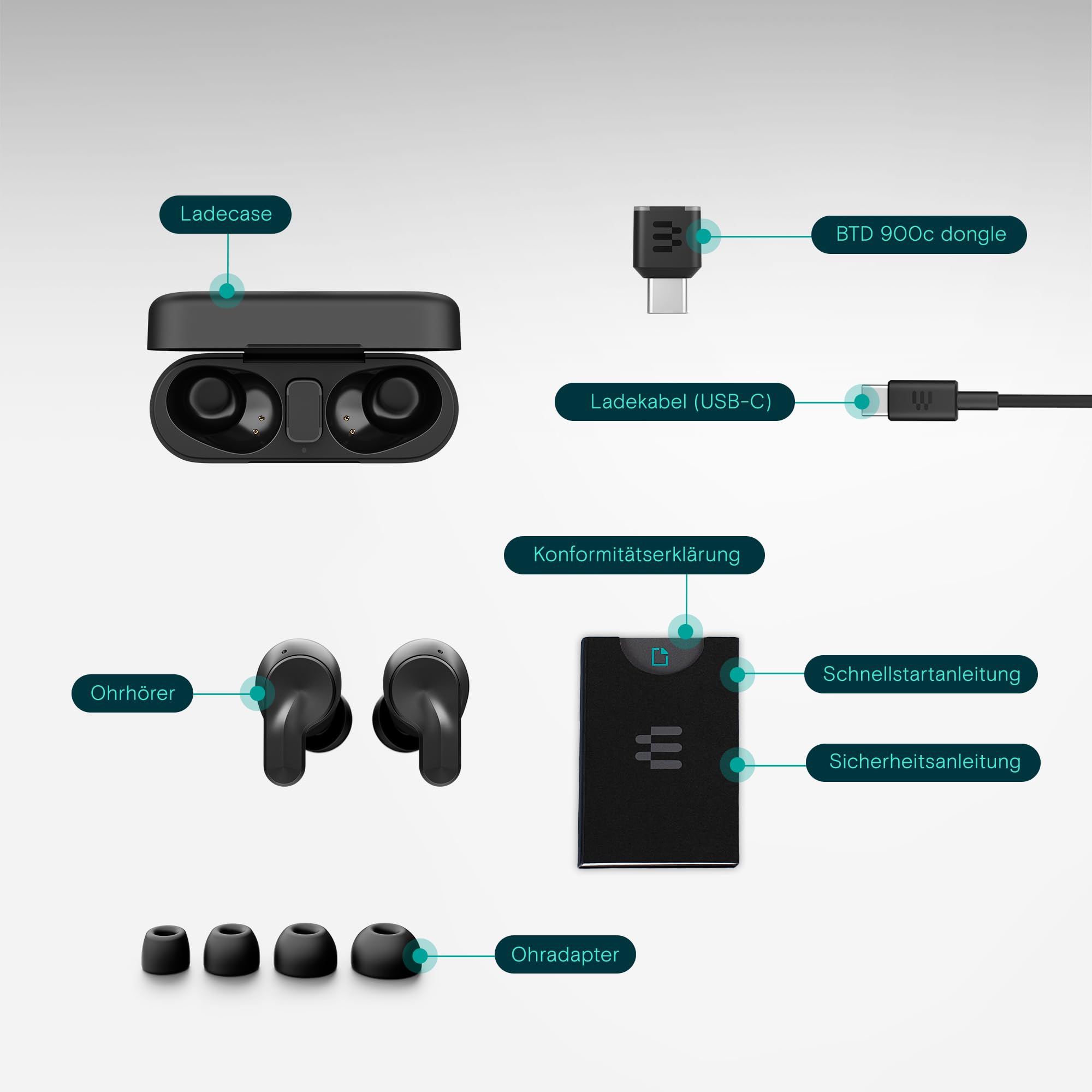 EPOS ADAPT E1 In-Ear-Kopfhörer ANC Schwarz USB-C Teams