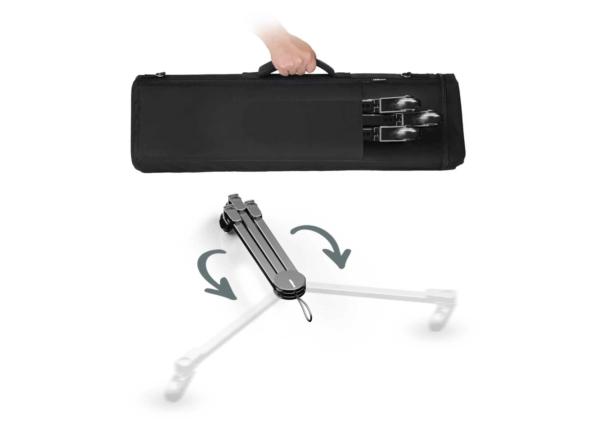 Edelkrone CineMaster Bundle JibPLUS Set Essentials v3 Standard