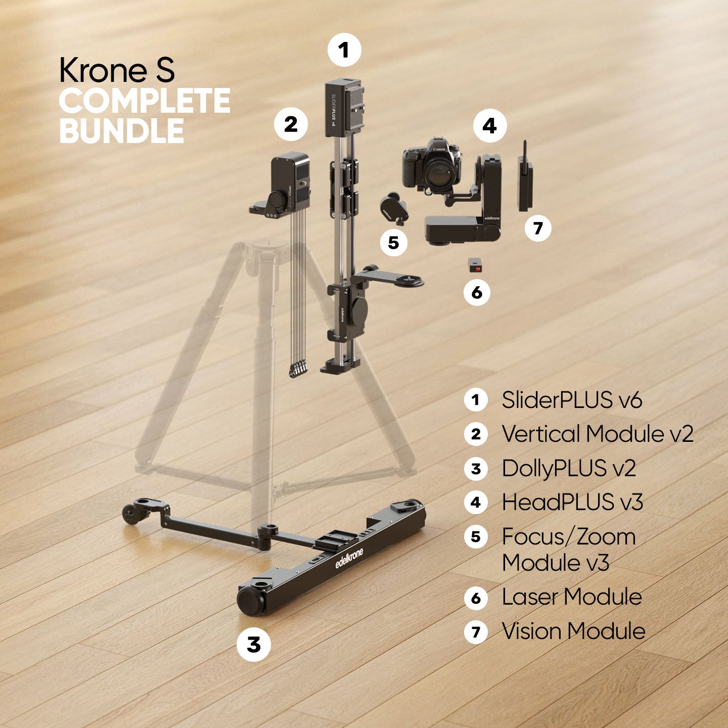 Edelkrone Krone S Bundle SliderPLUS v6 Essentials Hub