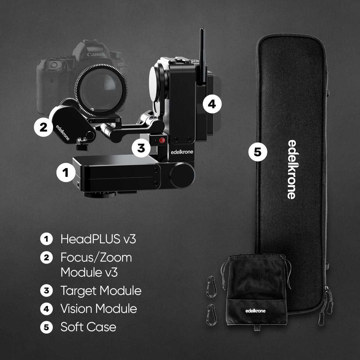 Edelkrone HeadPLUS Complete Bundle HeadPLUS v3 Set Standard