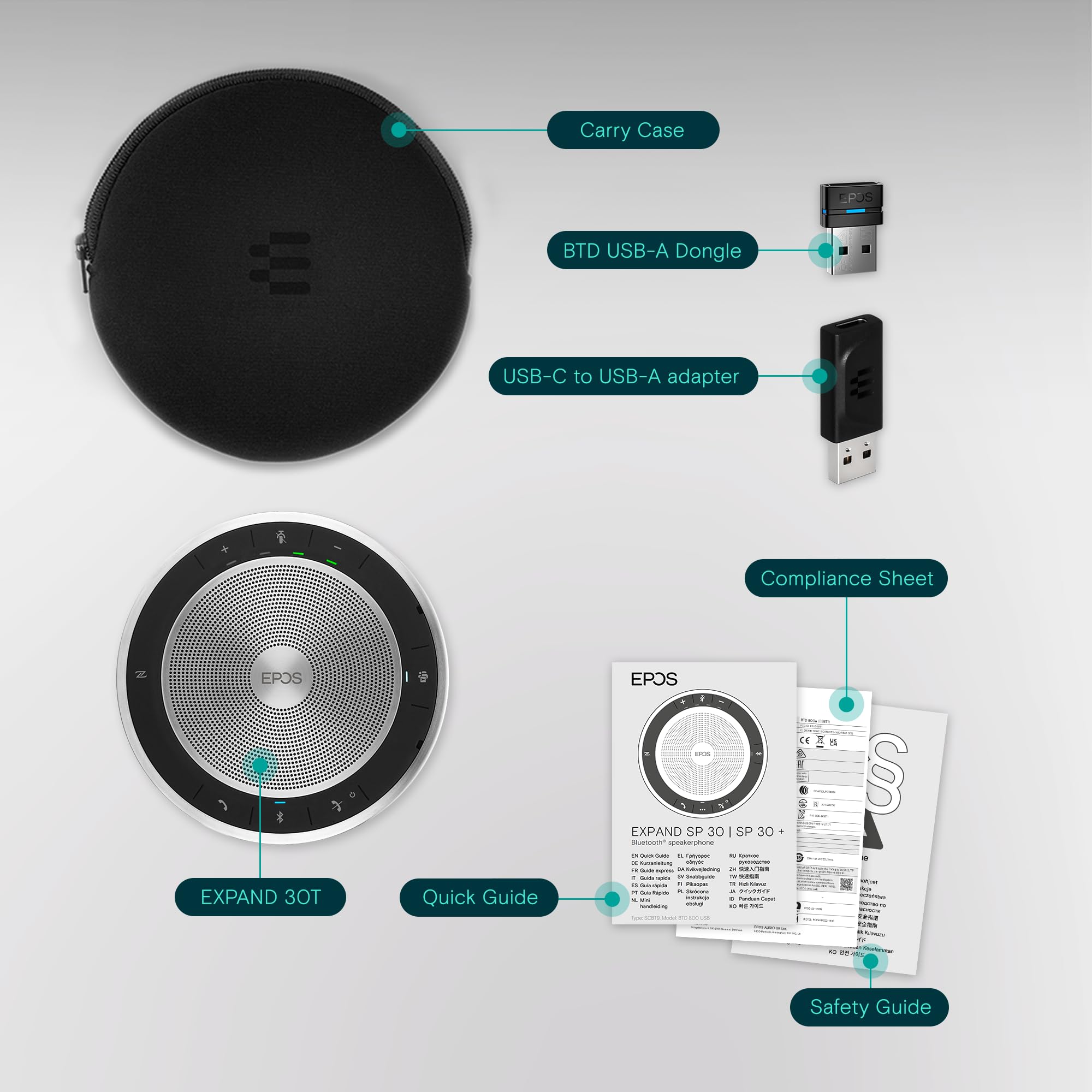 EPOS EXPAND SP 30T Konferenzlautsprecher Bluetooth USB-C