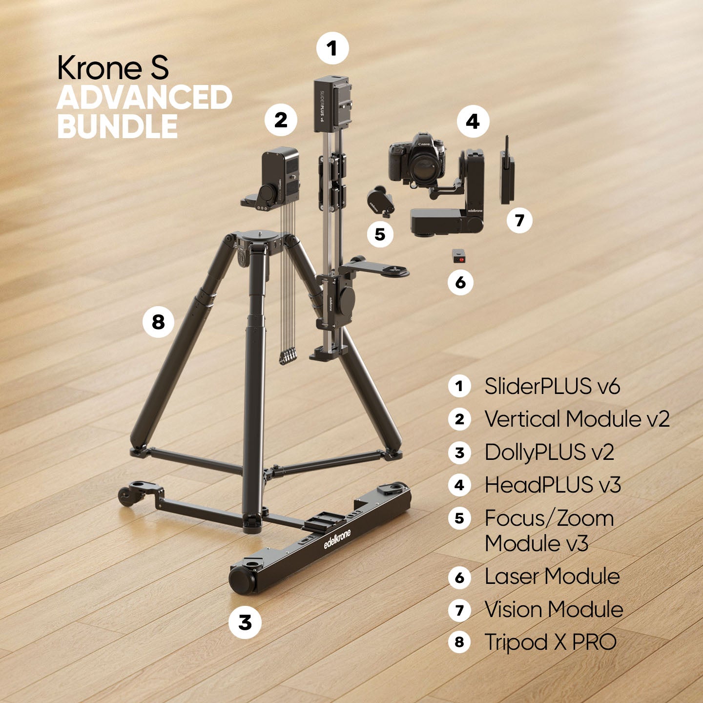 Edelkrone Krone S Bundle SliderPLUS v6 Essentials Hub
