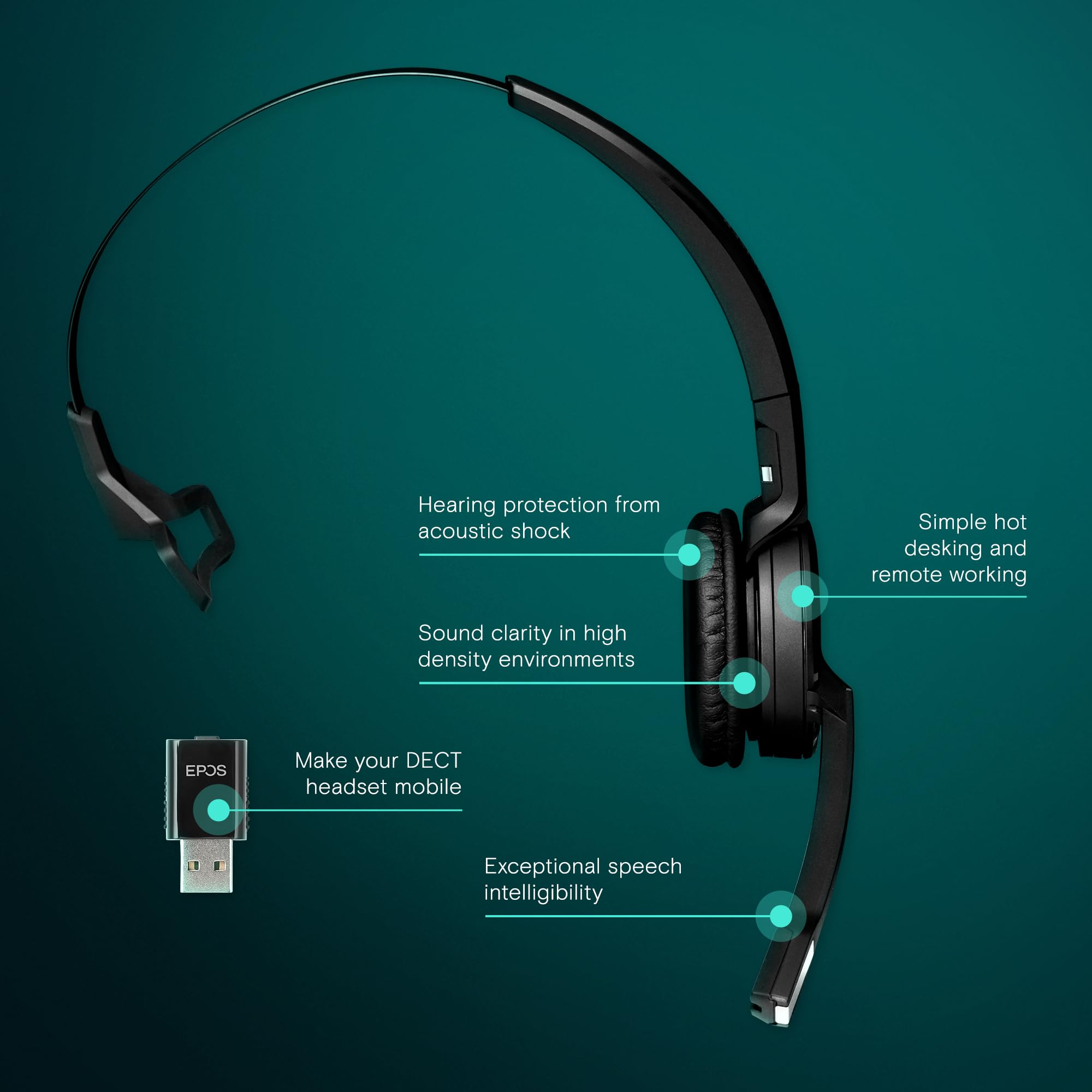 EPOS IMPACT SDW 5011 Headset 3-in-1 mit DECT-Dongle schwarz