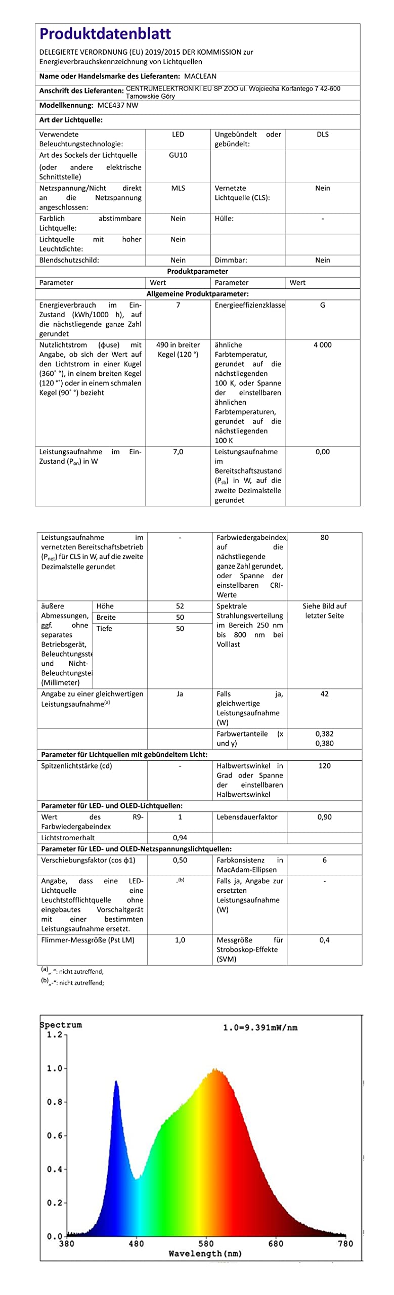 Maclean MCE435 GU10 LED 5W 400lm Neutralweiß 4000K 1 Stück