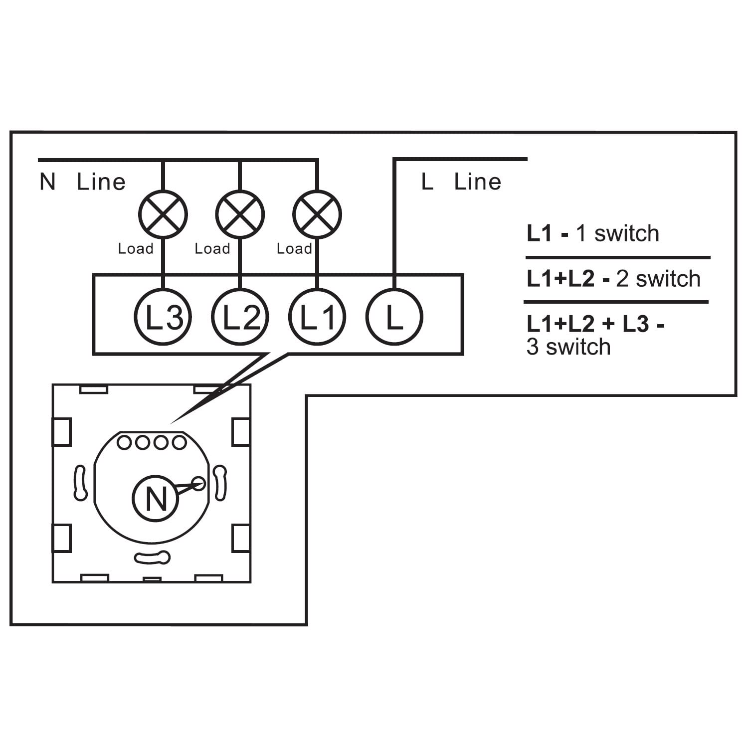 Maclean Energy MCE714W WLAN-Lichtschalter 2-fach weiß rund