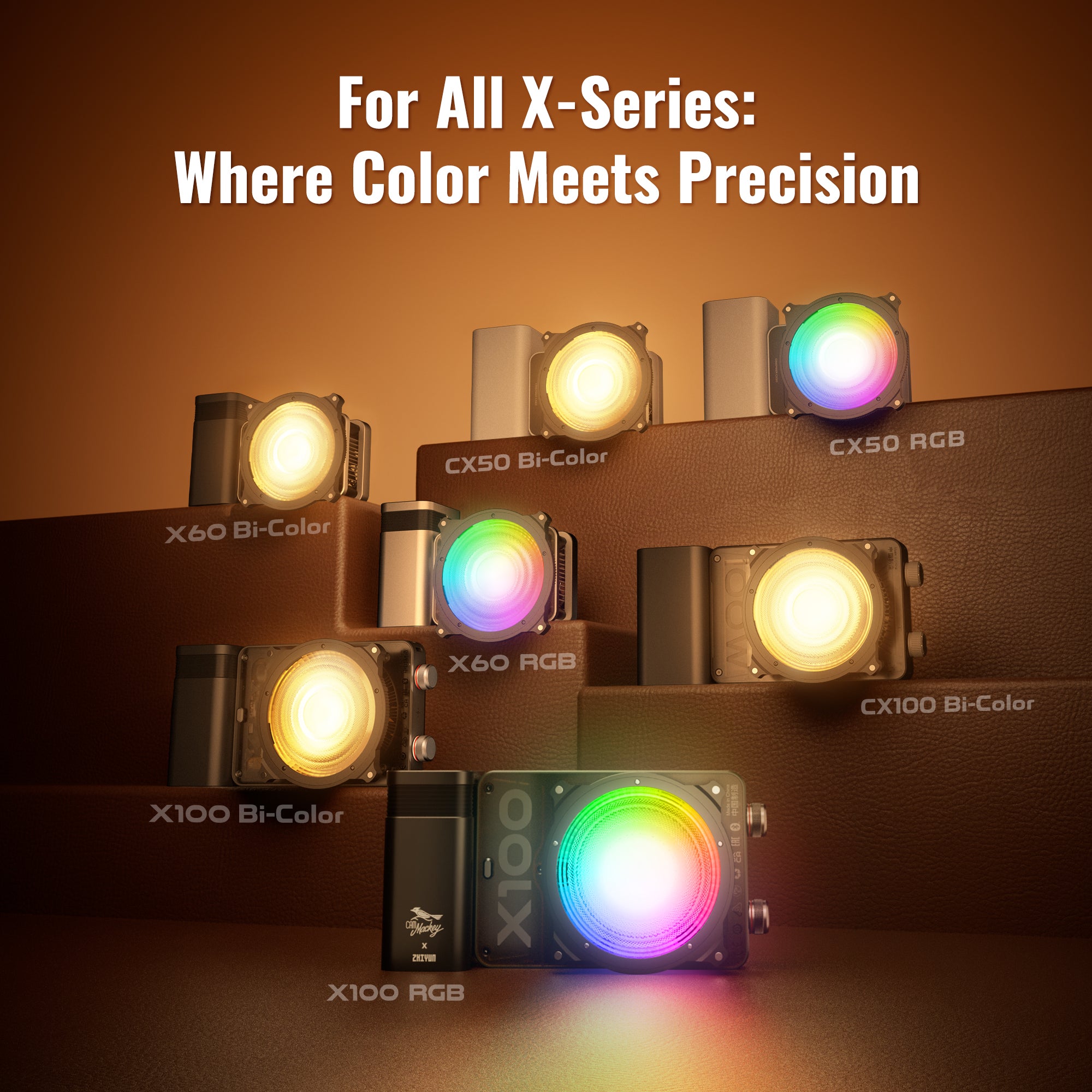 Zhiyun ZY Mount Mini Lens Reflektor Lichtformer