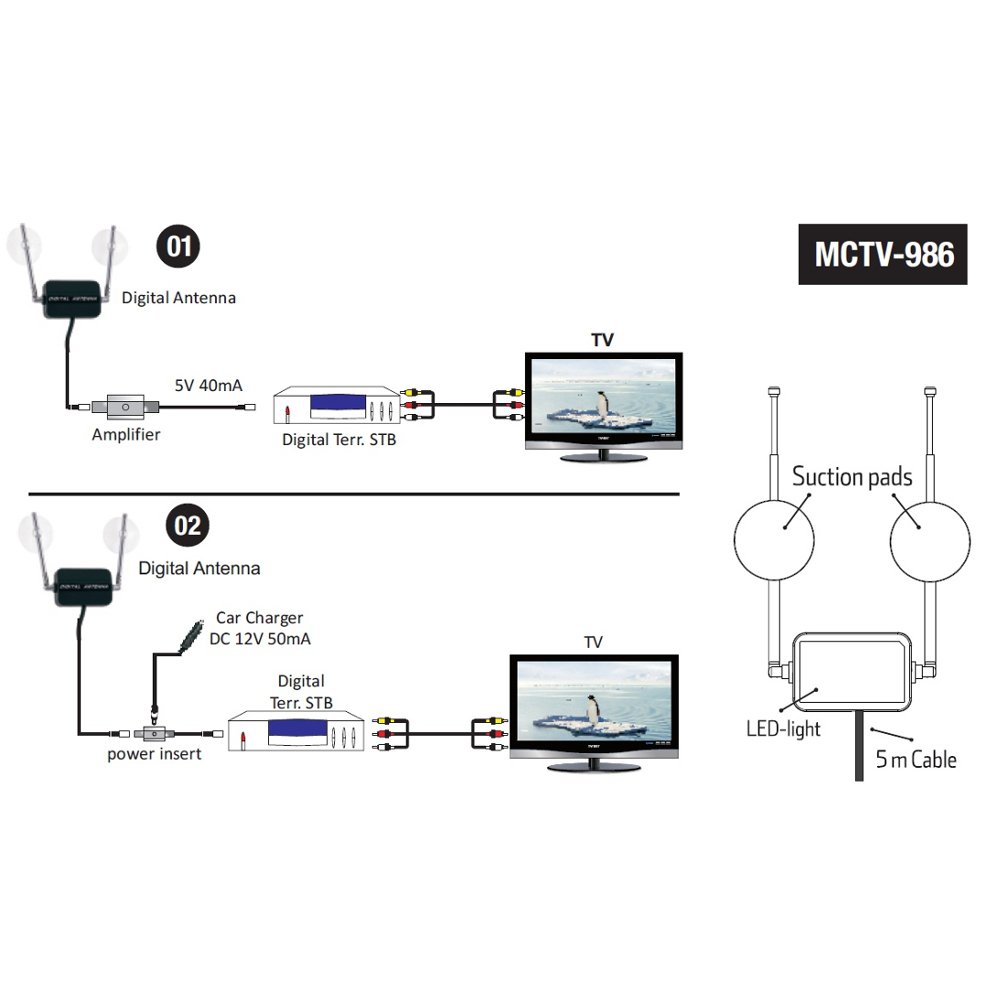 Maclean TV Systems MCTV-986 DVB-T2 Antenne Auto Verstärker