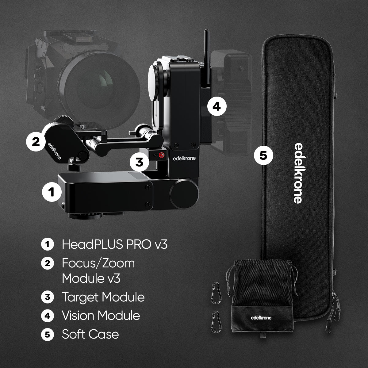 Edelkrone HeadPLUS Complete Bundle HeadPLUS v3 Set Standard